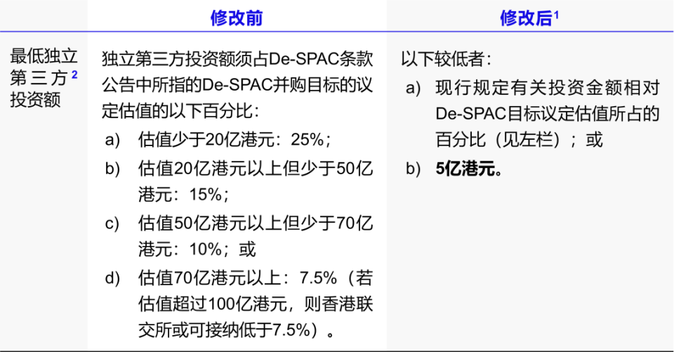 香港今晚开特马+开奖结果66期,系统化评估说明_kit96.712