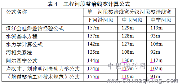 澳彩资料站199618,可靠执行计划_X版40.352