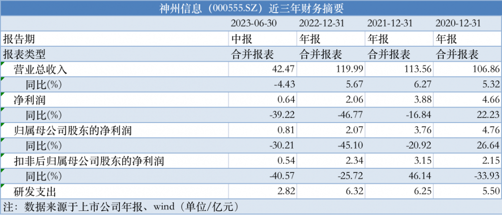 澳门一码一码100准,快速解答方案解析_豪华款26.746