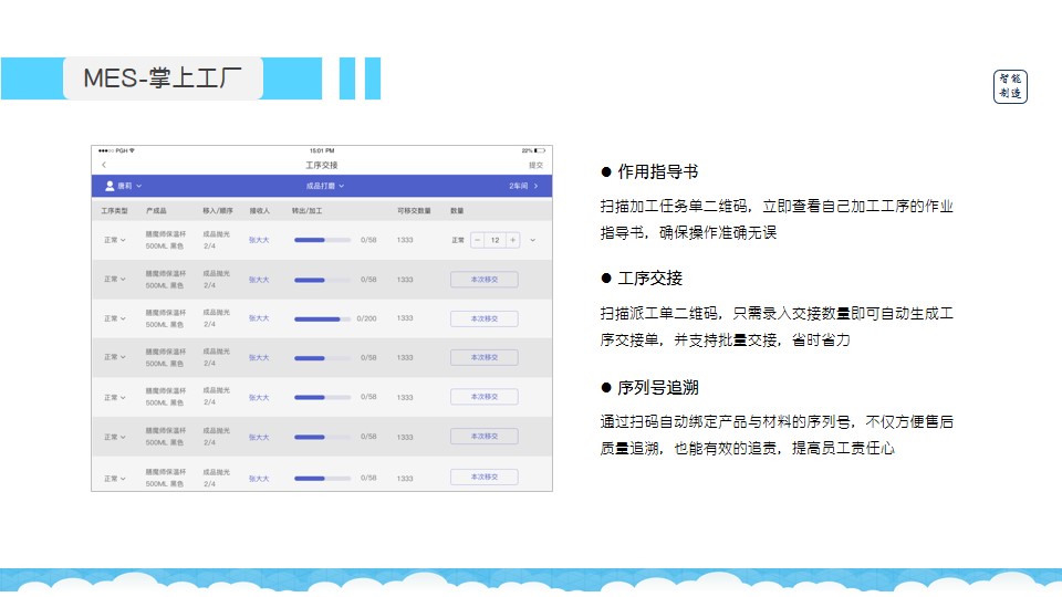 2024澳彩管家婆资料传真,创新方案解析_ChromeOS87.878