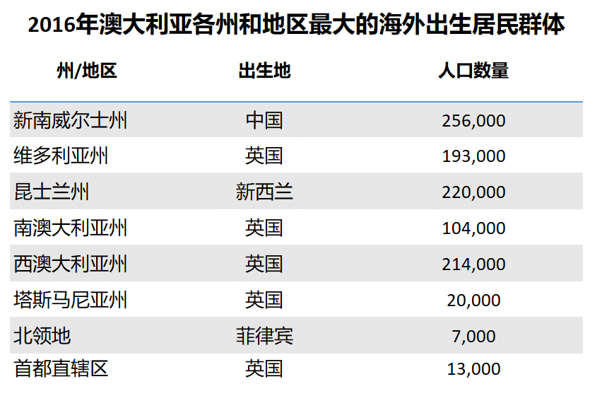 2024新澳最准的免费资料,实地验证数据策略_铂金版12.552