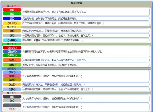 新澳门六和免费资料查询,最新方案解析_领航版63.163