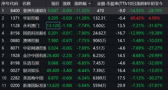 今晚澳门9点35分开奖结果,权威方法推进_PalmOS21.927