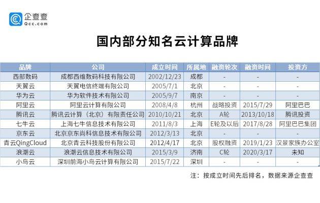 澳门平特一肖100准确,实地计划验证数据_M版26.196