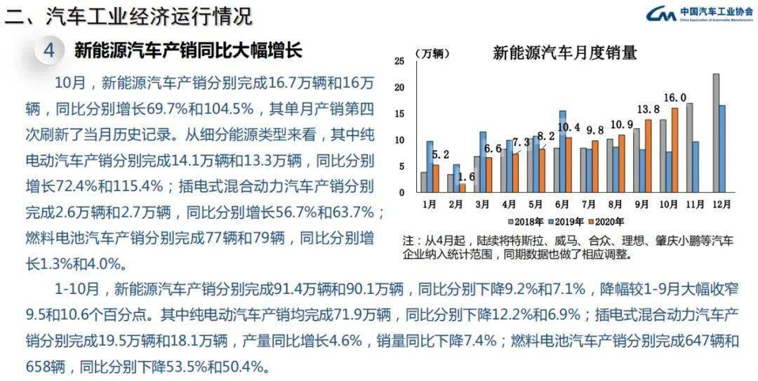 2025军人涨薪最新消息公布,经济性执行方案剖析_X版40.427