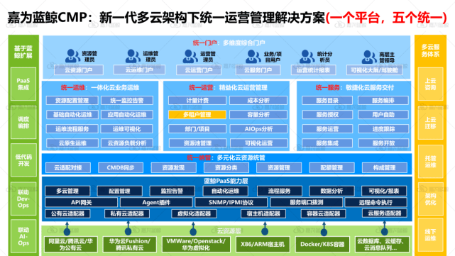 天下彩(9944cc)天下彩图文资料,数据支持计划解析_9DM95.830