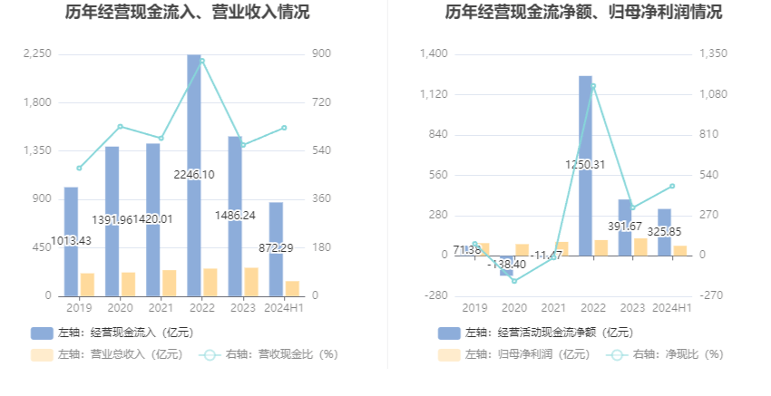 2024澳门六开彩开奖结果查询,最新动态方案_The79.467