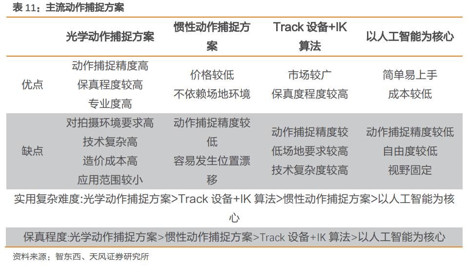 澳门最精准正最精准龙门免费,深度解答解释定义_3D29.244