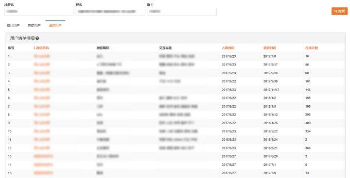 新澳天天开奖资料大全1052期,实地分析数据执行_钻石版78.733