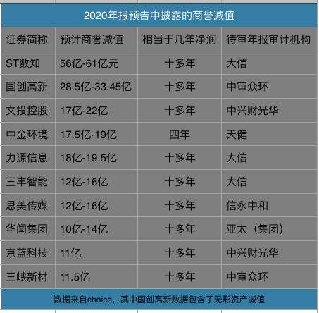 新澳正版资料免费公开十年,收益成语分析落实_钻石版27.617