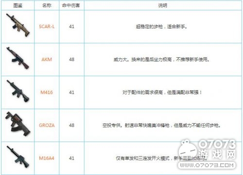 2024年正版资料免费大全最新版本亮点优势和亮点,性质解答解释落实_冒险款17.725