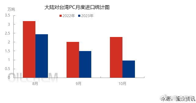 新澳门最新开奖结果记录历史查询,深度分析解释定义_精英版21.24