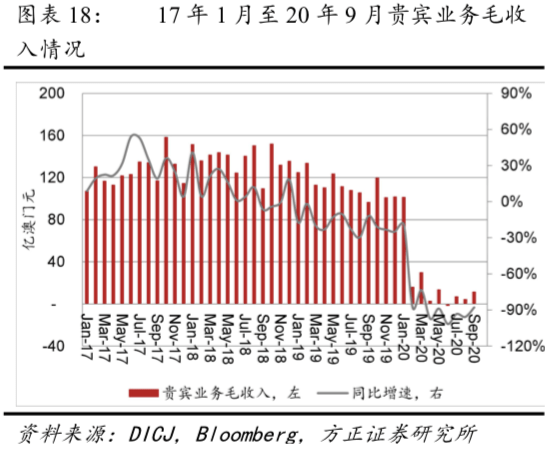 494949澳门今晚开什么454411,实地分析考察数据_AR38.706