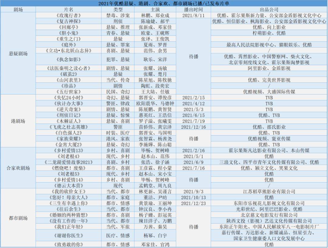 澳门王中王100%期期中,精细化执行计划_D版97.699