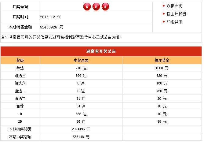 今晚新澳六开彩开奖号码,实践评估说明_限量款87.853