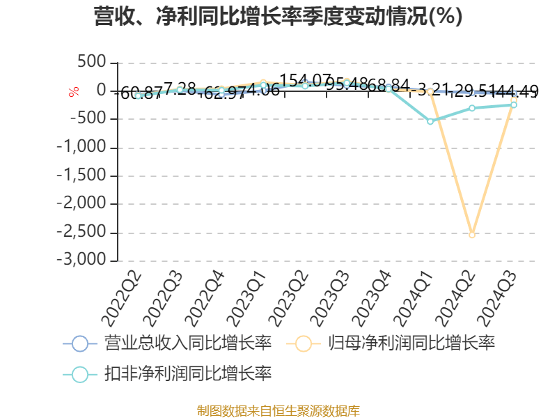 新澳2024今晚开奖结果,收益说明解析_Kindle26.106