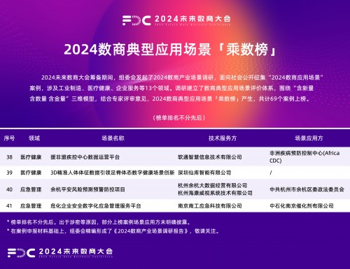 2024新奥天天免费资料,深层策略数据执行_经典款27.671