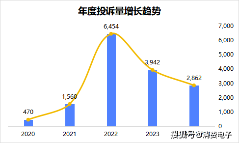 2024新澳门6合彩官方网,可靠设计策略解析_8DM29.942