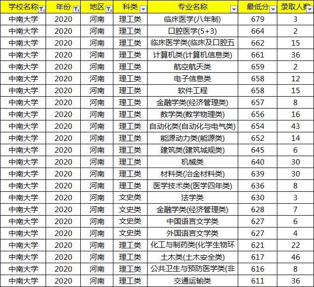 2024年黄大仙三肖三码,专业执行问题_专属版69.998