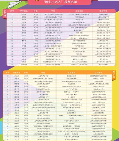 2024新澳门开奖结果开奖号码,实地数据验证设计_Z36.183