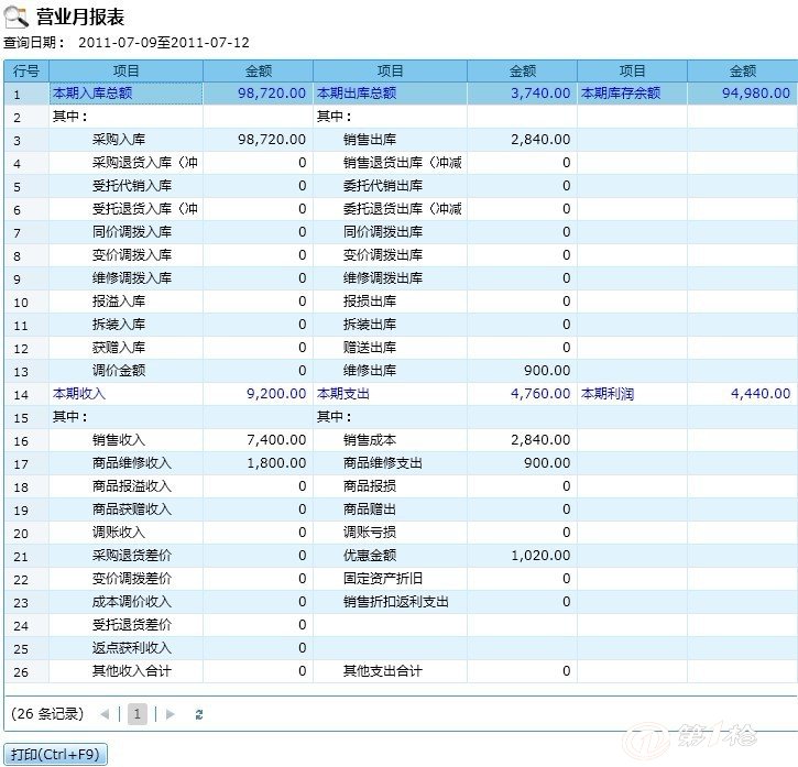 管家婆的资料一肖中特5期172,平衡策略指导_AR40.706