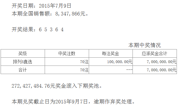 122678查一肖一码,准确资料解释落实_NE版65.364