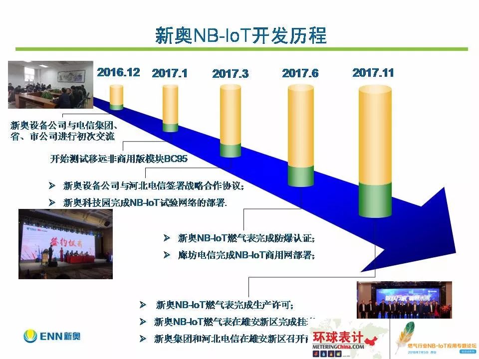 216677新奥彩,实地验证方案_免费版51.589