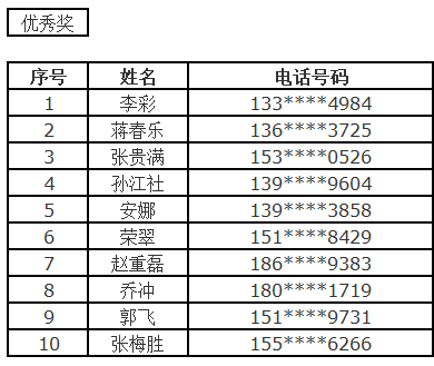 奥门六开奖号码2024年开奖结果查询表,极速解答解释落实_P版67.423