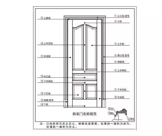 新门内部资料精准大全,高效解读说明_android82.102