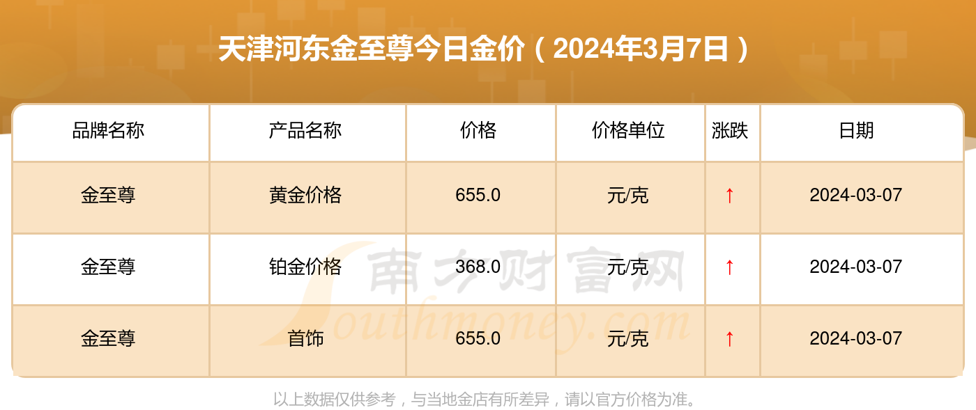 2024年澳门正版免费资料,快速设计响应解析_轻量版42.233