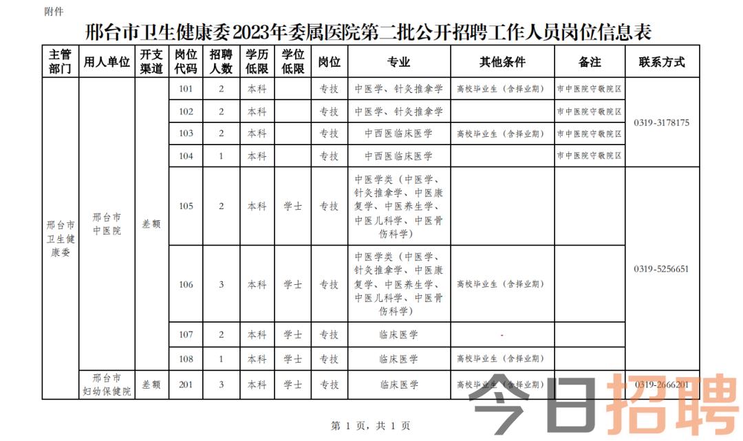 武邑县康复事业单位最新项目，推动康复事业发展的强大动力