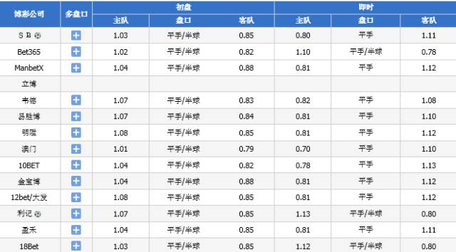 2024澳门特马今晚开什么码,最新答案解释落实_豪华版3.287