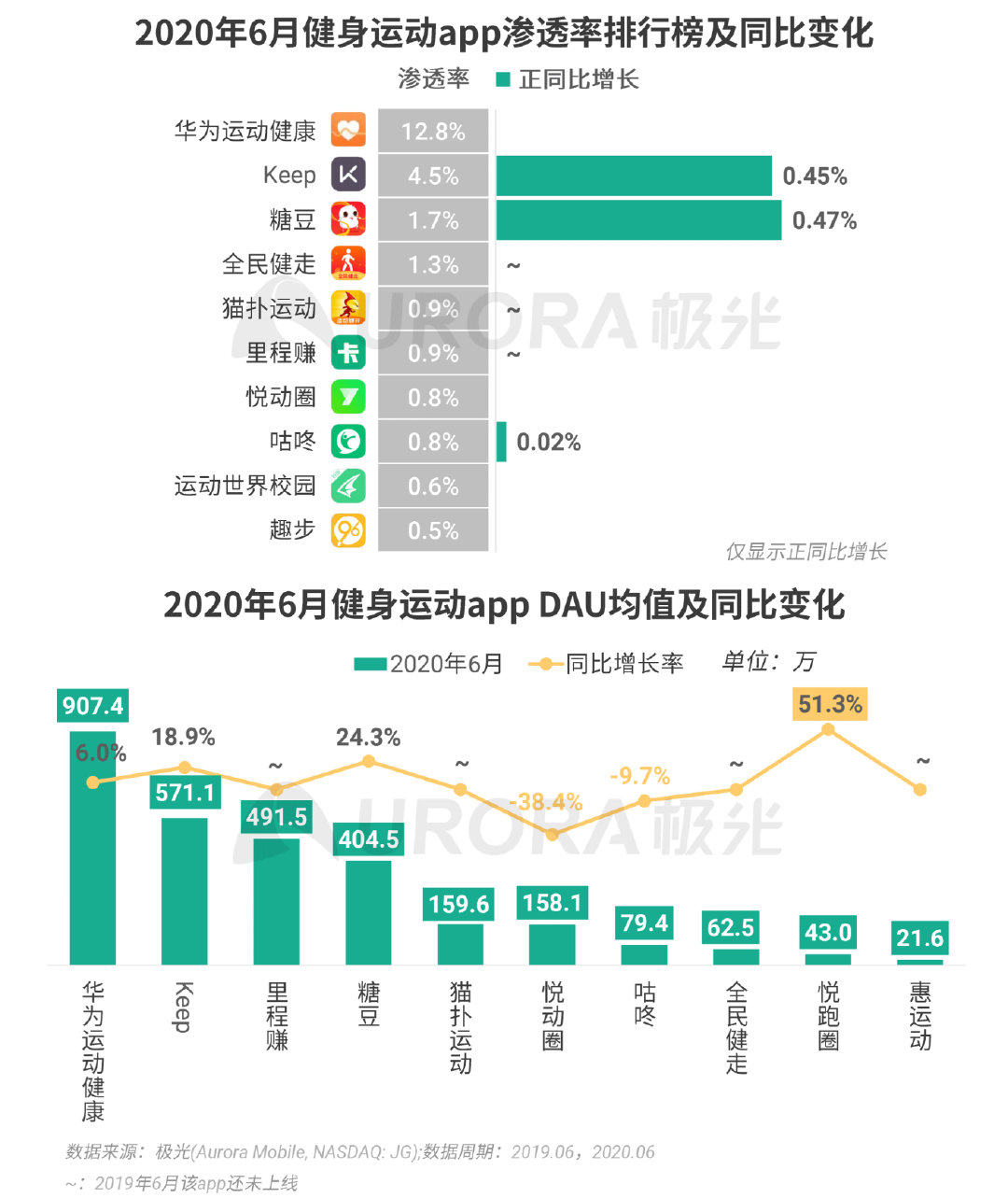 2024年12月7日 第69页