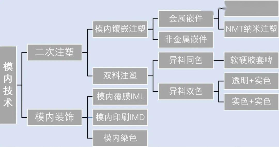 2024澳门公开,可靠性方案设计_vShop24.314