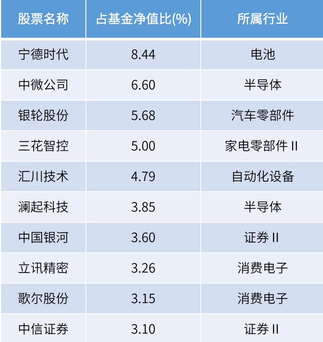 2024年全年资料免费大全优势,权威分析说明_社交版54.308