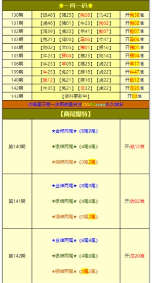 新澳门四肖三肖必开精准,专业说明解析_S45.785