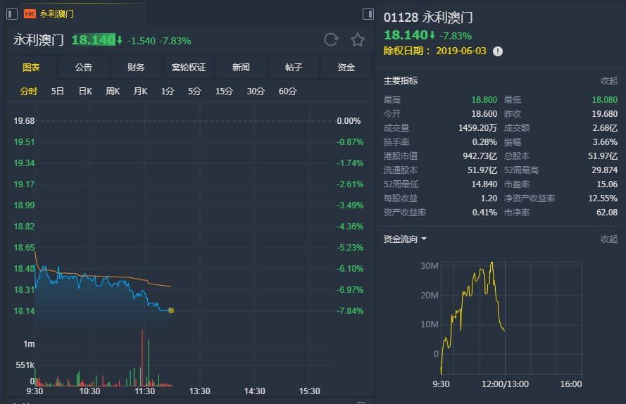 新澳门内部资料精准大全百晓生,经济性执行方案剖析_精装版99.724