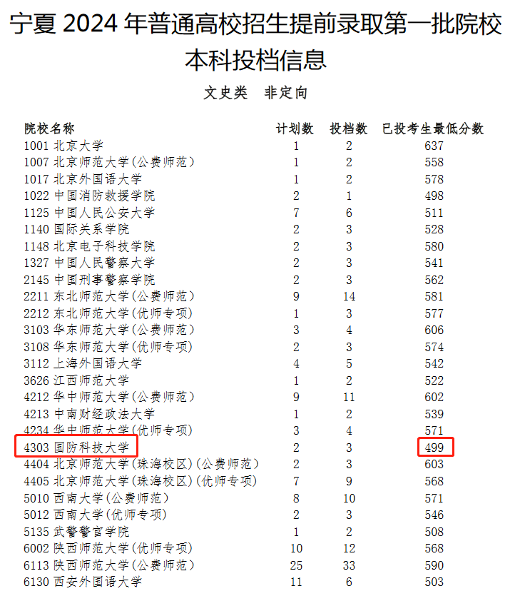 新澳2024今晚开奖结果,定性解析评估_yShop24.553