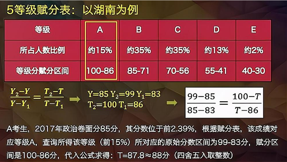 2024新澳开奖结果,时代资料解释落实_精英款54.376