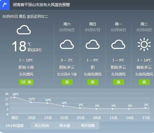 秋叶飘零 第3页