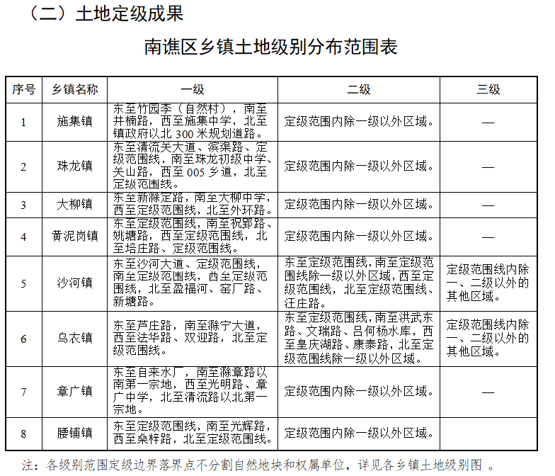 农村汉子 第3页