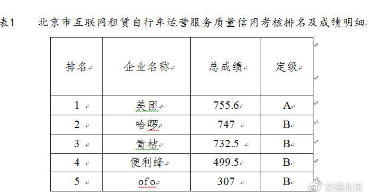 澳门三肖三码生肖资料,实地评估策略数据_2DM32.367