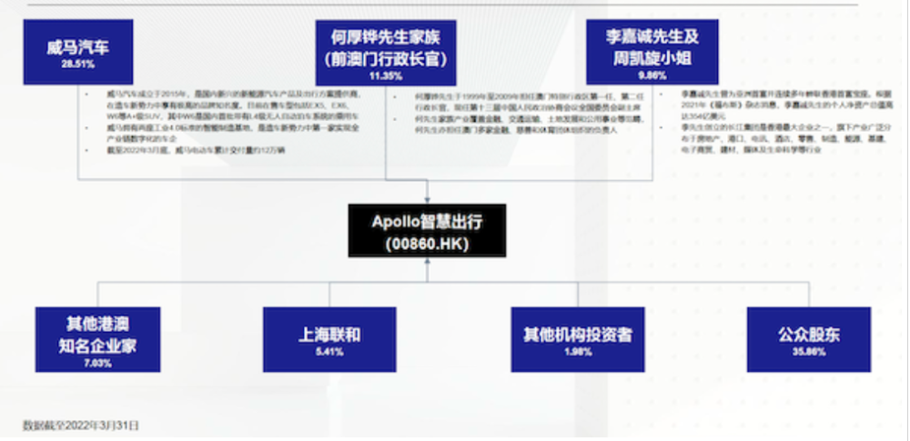 澳门特马,全面设计执行数据_尊贵版13.748