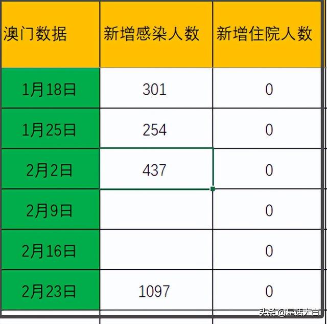 澳门开奖结果+开奖记录表210,数据资料解释落实_Plus70.966