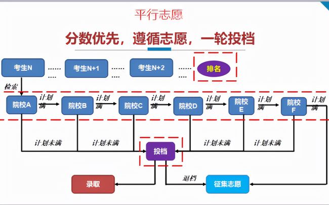 新澳2024正版免费资料,灵活实施计划_黄金版96.238