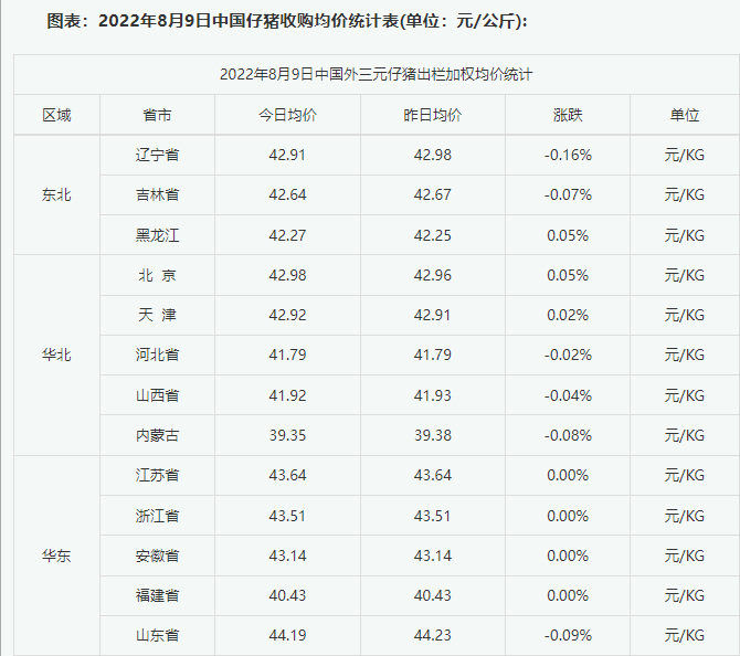 澳门开码猪的号码是什么,全面数据解析说明_C版16.60