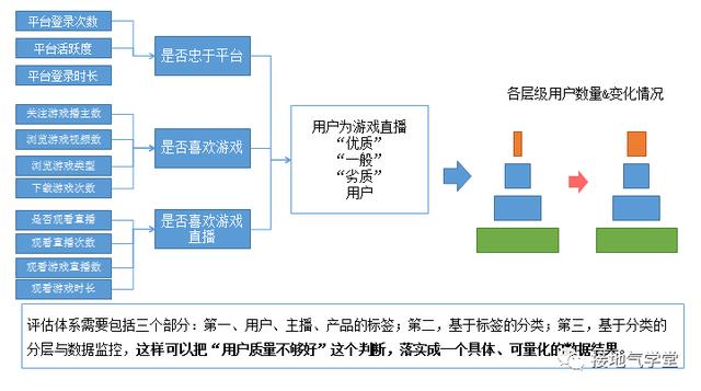 新奥最快最准免费资料,深层数据执行设计_Advanced14.994