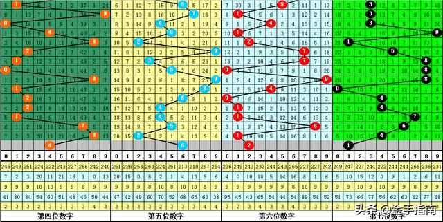 四期期必开三期期期准一,重要性解释落实方法_R版35.917