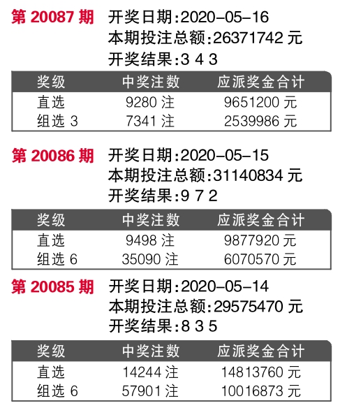 7777788888王中王开奖最新玄机,前沿解析评估_桌面款73.291