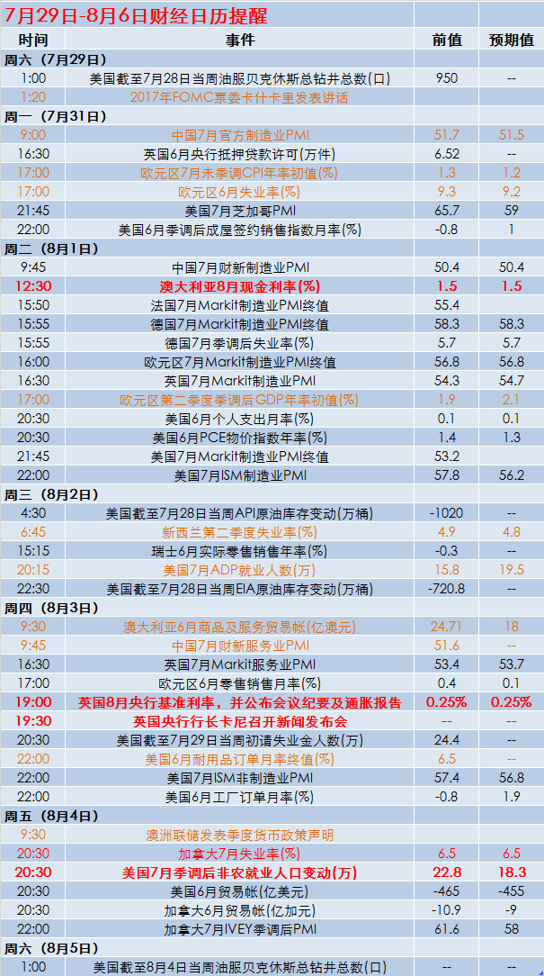 新澳2024今晚开奖结果,数据分析说明_冒险款14.559